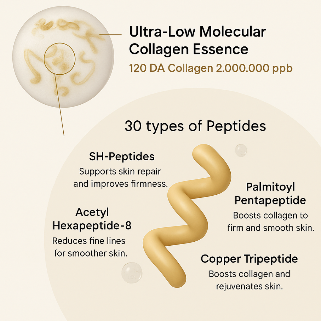 GlassLab Silk Collagen Ampoule