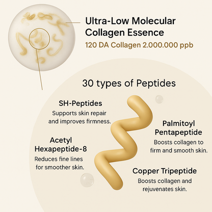 GlassLab Silk Collagen Ampoule